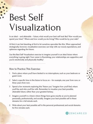  “Creative Visualization” – Un Voyage Psychique Vers Votre Meilleur Moi