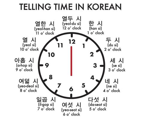  Unlocking Your Time: A South Korean Masterpiece for Mastering Minutes